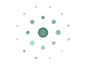 Remodeler AI Rankings Increase